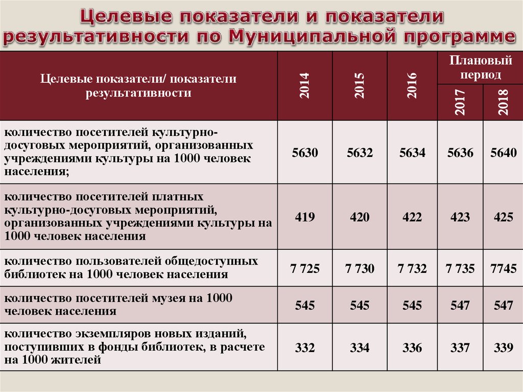 Порно Видео 2023 Г На Русском