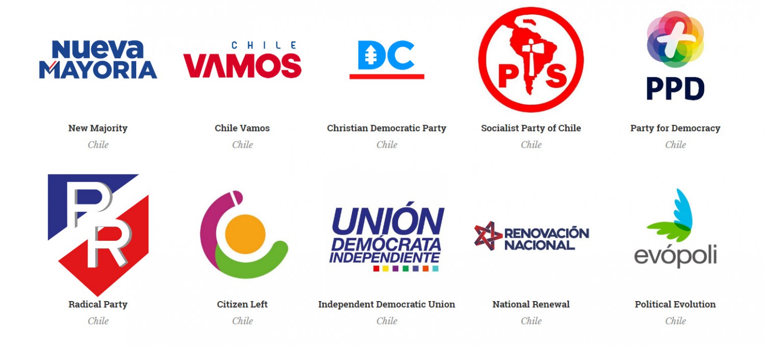 Эмблемы политических партий. Логотипы партий. Логотипы политических партий. Герб политической партии.